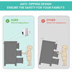 Modern 3 Drawer Bedroom Chest of Drawers with 7 Drawers Dresser, Clothes Organizer -Metal Pulls